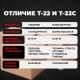 Коробка картонная 200*200*200 Т22С